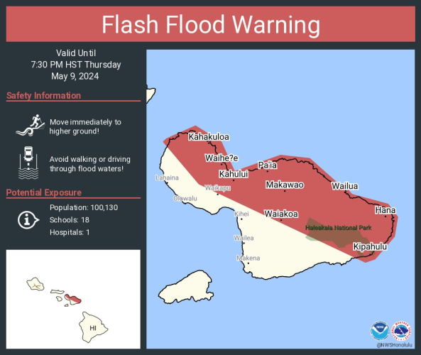 Flash Flood Warning for Maui