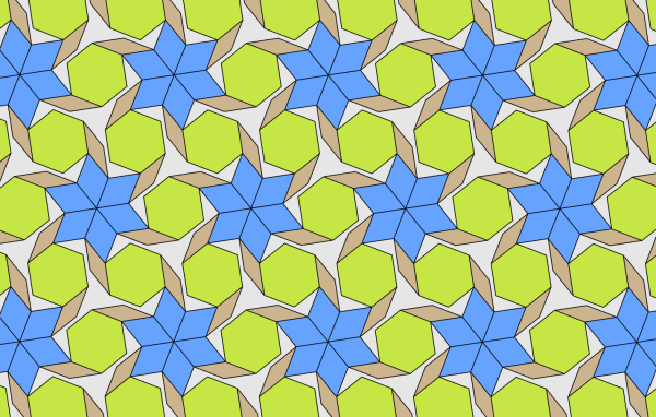 A periodic planar tiling of yellow hexagons, thin tan diamonds, and fat blue diamonds that leaves a white three-legged gap between them.