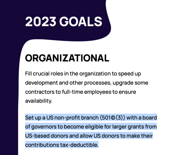 ORGANIZATIONAL
Fill crucial roles in the organization to speed up development and other processes, upgrade some contractors to full-time employees to ensure availability.
Set up a US non-profit branch (501(c)(3)) with a board of governors to become eligible for larger grants from US-based donors and allow US donors to make their contributions tax-deductible.
