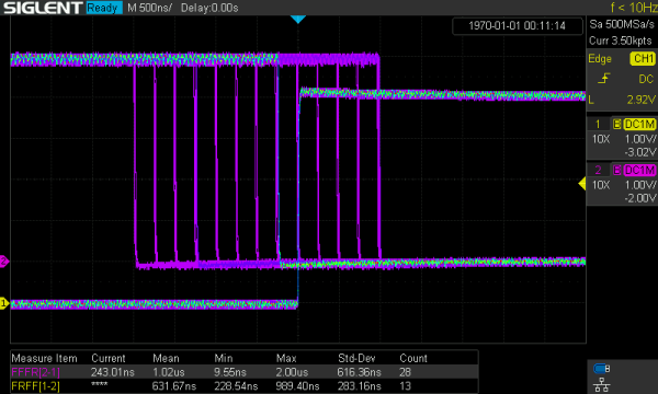 Screenshot of Siglent oscilloscope.

500ns/ 1V/

Much like the video recording earlier, there are two channels - one acting as a reference (and trigger) and the other shows what the microcontroller is doing.

Unlike before where the error oscillated back and forth, this time there seem to be 13 discrete steps about 250ns apart.