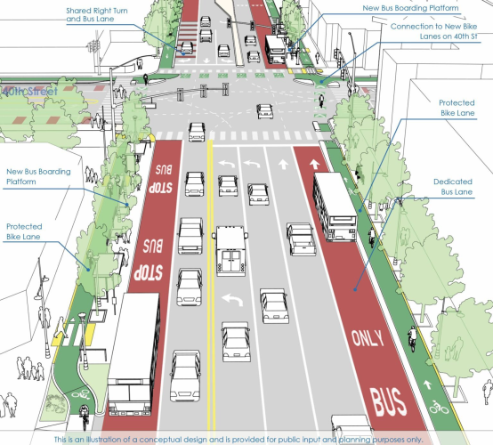 concept illustration of protected bikeways and bus lanes on San Pablo Ave at 40th St in Emeryville