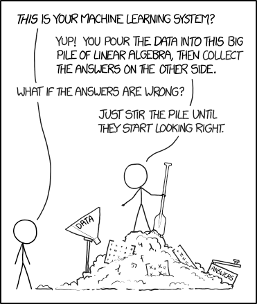 xkcd 1838
a: This is your machine learning system?
b: (standing on pile of matrices and stuff, holding a paddle, funnel labelled DATA on the left, box labelled ANSWERS on the right)
Yup! you pour the data into this big pile of linear algebra, then collect the answers on the other side.
a: What if the answers are wrong?
b: Just stir the pile until they start looking right.