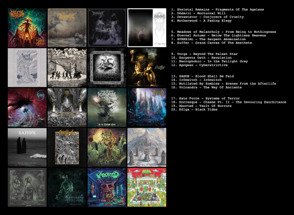 Album covers in a 4x5 collage with the album names ranked