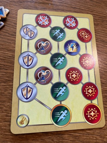 A card showing a set of icons which Zot can eventually collect, thereby gaining absurd advantage. 