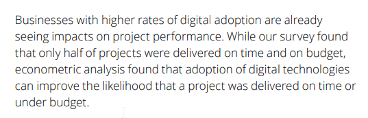 Businesses with higher rates of digital adoption are already seeing impacts on project performance. While our survey found that only half of projects were delivered on time and on budget,
econometric analysis found that adoption of digital technologies can improve the likelihood that a project was delivered on time or under budget.