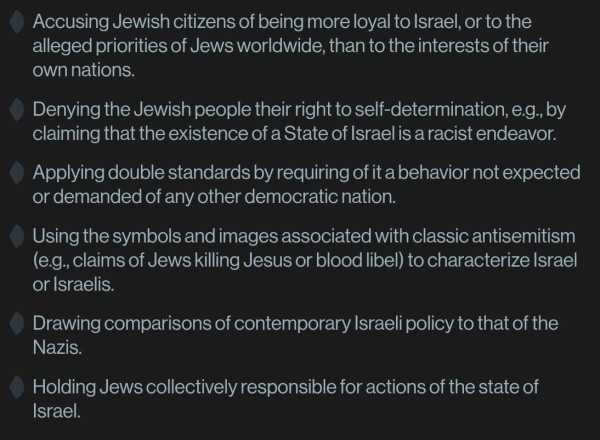 Accusing Jewish citizens of being more loyal to Israel, or to the alleged priorities of Jews worldwide, than to the interests of their own nations.Denying the Jewish people their right to self-determination, e.g., by claiming that the existence of a State of Israel is a racist endeavor.Applying double standards by requiring of it a behavior not expected or demanded of any other democratic nation.Using the symbols and images associated with classic antisemitism (e.g., claims of Jews killing Jesus or blood libel) to characterize Israel or Israelis.Drawing comparisons of contemporary Israeli policy to that of the Nazis.Holding Jews collectively responsible for actions of the state of Israel.
https://holocaustremembrance.com/resources/working-definition-antisemitism
