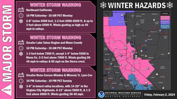 National Weather Service graphic indicating a winter storm warning for northeastern California and the Sierra foothills, Lake Tahoe and the central Sierra, and Western Nevada including the Reno-Sparks, Carson City urban areas. Several feet of snow is forecasted for the higher elevations and up to a foot in the valley floors.