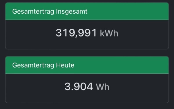 OpenDTU showing 320 kWh total and 3.9 kWh daily yield. 