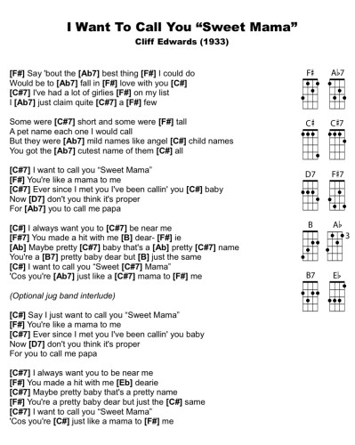 Ukulele songsheet for I Want To Call You "Sweet Mama" by Cliff Edwards (1933). Lyrics and chord diagrams, unfortunately too much for alt-text.
