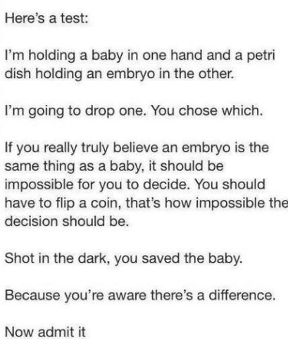 Here’s a test:

I'm holding a baby in one hand and a petri dish holding an embryo in the other.

I’m going to drop one. You chose which. 

If you really truly believe an embryo is the same thing as a baby, it should be impossible for you to decide. You should have to flip a coin, that’s how impossible the decision should be.

Shot in the dark, you saved the baby. 

Because you’re aware there’s a difference. 

Now admit it 
