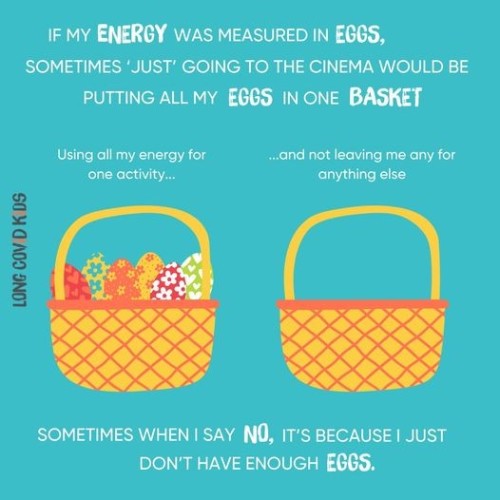 LONG COVID KIDS
IF MY ENERGY WAS MEASURED IN EGGS,
SOMETIMES 'JUST' GOING TO THE CINEMA WOULD BE
PUTTING ALL MY EGGS IN ONE BASKET
Using all my energy for one activity...
...and not leaving me any for
anything else

SOMETIMES WHEN I SAY NO, IT'S BECAUSE I JUST DON'T HAVE ENOUGH EGGS.