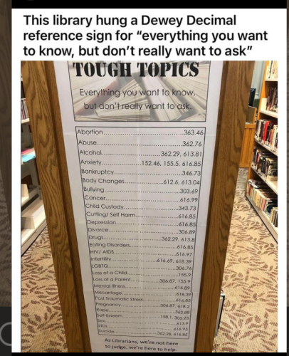 This library hung a Dewey Decimal reference sign for "everything you want to know, but don't really want to ask." Tough topics include abortion, abuse, alcohol, anxiety, bankruptcy, body changes, bullying, cancer . . . "