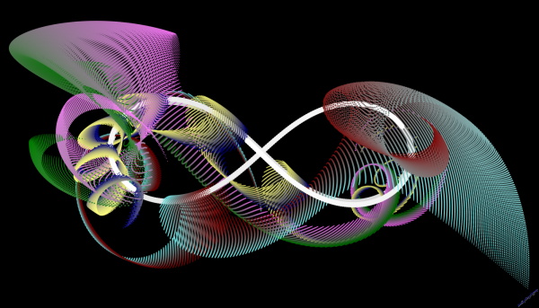 Full Image.
White infinity sign with 3 broadening gradients slinged around: magenta-green, blue-yellow and red-cyan.