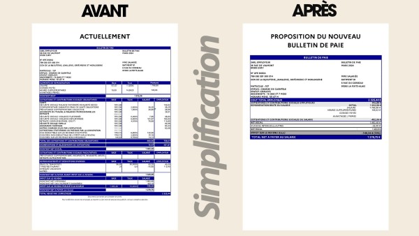 Le bulletin de paie français avant et après la "simplification".