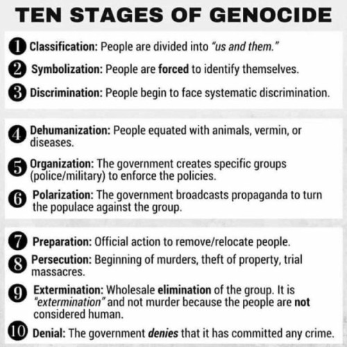 Ten stage of genocide
1- Classification : people are divided into "us and them"
2- Symbolization : people are forced to identify themselves
3- Discrimination : people begins to face systematic discrimination
4- Dehumanization : people equated with animals, vermin or diseases
5- Organization : the government creates specific groups (police/military) to enforce the policy
6- Polarization : the government broadcasts propaganda to turn the populace against the group
7- Preparation : official action to remove/relocate people
8- Persecution : beginning of murders, theft of property, trial massacres
9- Extermination : wholesale elimination of the group. It is "extermination" and not murder because the people are not considered human
10- Denial : the government denies that it has committed any crime