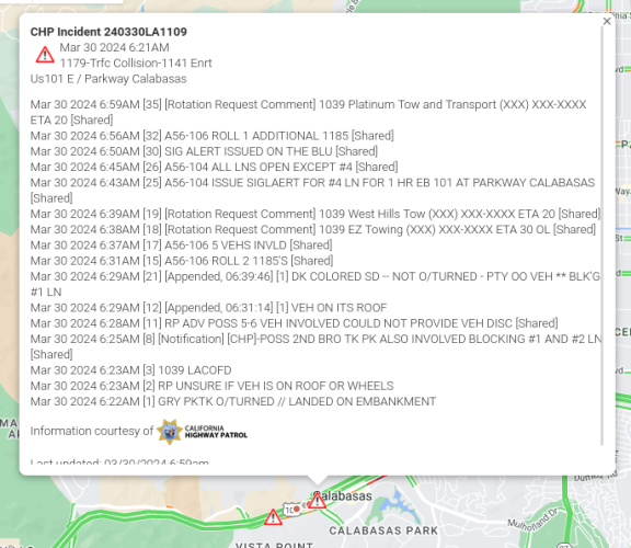 Mar 30 2024 6:21AM
1179-Trfc Collision-1141 Enrt
Us101 E / Parkway Calabasas

Mar 30 2024 6:59AM [35] [Rotation Request Comment] 1039 Platinum Tow and Transport (XXX) XXX-XXXX ETA 20 [Shared]
Mar 30 2024 6:56AM [32] A56-106 ROLL 1 ADDITIONAL 1185 [Shared]
Mar 30 2024 6:50AM [30] SIG ALERT ISSUED ON THE BLU [Shared]
Mar 30 2024 6:45AM [26] A56-104 ALL LNS OPEN EXCEPT #4 [Shared]
Mar 30 2024 6:43AM [25] A56-104 ISSUE SIGLAERT FOR #4 LN FOR 1 HR EB 101 AT PARKWAY CALABASAS [Shared]
Mar 30 2024 6:39AM [19] [Rotation Request Comment] 1039 West Hills Tow (XXX) XXX-XXXX ETA 20 [Shared]
Mar 30 2024 6:38AM [18] [Rotation Request Comment] 1039 EZ Towing (XXX) XXX-XXXX ETA 30 OL [Shared]
Mar 30 2024 6:37AM [17] A56-106 5 VEHS INVLD [Shared]
Mar 30 2024 6:31AM [15] A56-106 ROLL 2 1185'S [Shared]
Mar 30 2024 6:29AM [21] [Appended, 06:39:46] [1] DK COLORED SD -- NOT O/TURNED - PTY OO VEH ** BLK'G #1 LN
Mar 30 2024 6:29AM [12] [Appended, 06:31:14] [1] VEH ON ITS ROOF
Mar 30 2024 6:28AM [11] RP ADV POSS 5-6 VEH INVOLVED COULD NOT PROVIDE VEH DISC [Shared]
Mar 30 2024 6:25AM [8] [Notification] [CHP]-POSS 2ND BRO TK PK ALSO INVOLVED BLOCKING #1 AND #2 LN [Shared]
Mar 30 2024 6:23AM [3] 1039 LACOFD
Mar 30 2024 6:23AM [2] RP UNSURE IF VEH IS ON ROOF OR WHEELS
Mar 30 2024 6:22AM [1] GRY PKTK O/TURNED // LANDED ON EMBANKMENT
