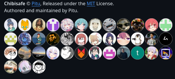 Github contributor list pfp's all of which are furrys, memes, anime girls or githubs default picture