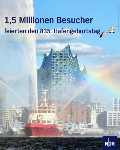 Schiffe bei der Auslaufparade des Hamburger Hafenfests 2024.

Dazu die Überschrift: 1,5 Millionen Besucher feierten den 835. Hafengeburtstag