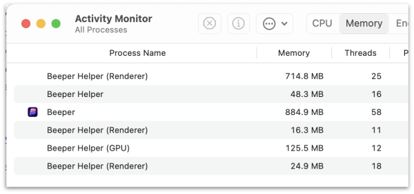 Screenshot from MacOS Activity Monitor showing Beeper (and its sub-processes) using over 1.8 GB of RAM.