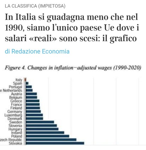 Grafica che indica l'Italia come unico paese dove i salari reali sono scesi dal 1990 a oggi