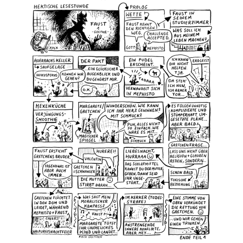 Tusche+A4+Comic: Panels, die miteinander verbunden sind und hektisch Faust 1 erzählen

HLS 7 - Faust. Der Tragödie erster Teil