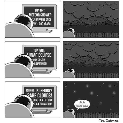 Cartoon of man looking at computer screen that says: Tonight: metor shower, only happens once in 1,000 years!
Man looks up at cloudy sky
Tonight lunar eclipse only once in our lifetimes!
Man looks up at cloudy skies.
Tonight: incredibly rare clouds - once in a lifetime cloud formations
Man looks up at completely clear sky.
Man says "oh, for fucks sake".