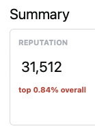 A screenshot of a Stack Overflow profile summary, reading

Summary:

Reputation: 31,512

Top 0.84% overall