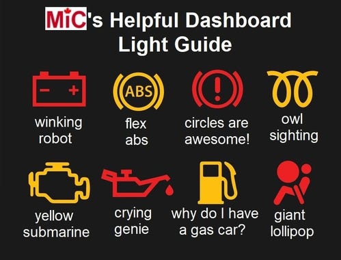 humourous descriptions for dashboard lights