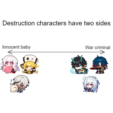 Two sides of Destruction characters