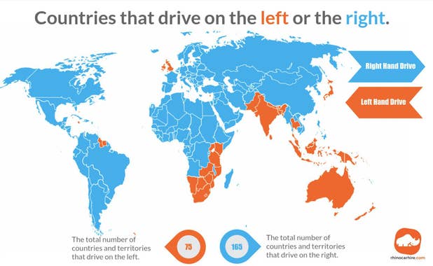 It's a map of the world showing countries that drive on the left vs. the right, but map distortions have reduced the USA to a dishrag, detached Western Europe from the rest of the continent, and raised Atlantis off the coast of the Western Sahara, among other atrocities. By the way, most countries drive on the right, with the UK, South Asia, Thailand, Japan, Malaysia, Indonesia, Australia, New Zealand, Papua New Guinea, much of Southern Africa, Jamaica, Suriname and Guyana. .