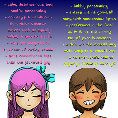 A mostly-text based meme juxtaposing two drawn portaits of Faraway Aubrey and Kel, respectively, from the indie RPG "Omori", against descriptive text referring to Loreen's "Tattoo" and Kaarija's "Cha Cha Cha", respectively, in their signature colors, set against a slight dark blue-white gradient background.