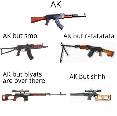 Tiers of AK