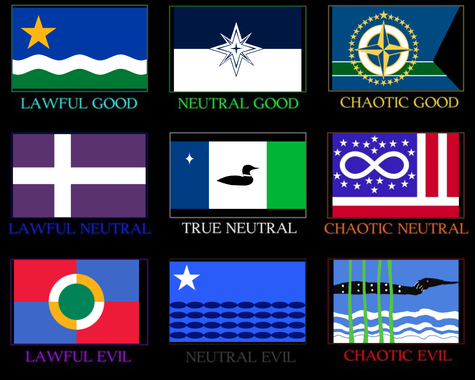 A DnD alignment chart with different Minnesota flag redesigns in the 9 slots.