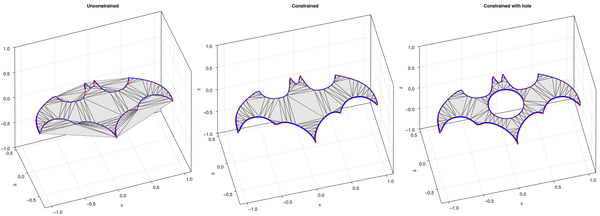 Visualisations of Delaunay triangulation of a curve that looks like the Batman logo. From the left to the right are:  A full triangulation (which triangulates the convex hull). A constrained triangulation that conforms to the boundary. The same but now also featuring a circular hole in the centre. 