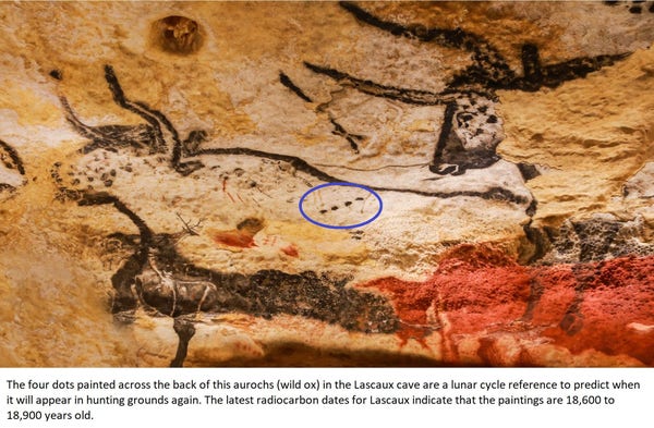 photo - A cave painting of prey tagged with a lunar cycle reference to predict when it will appear in hunting grounds again