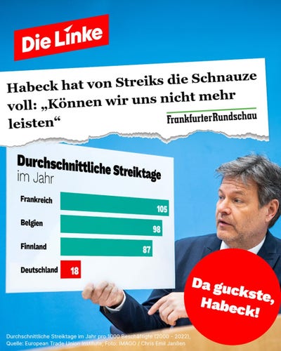 Auf der Grafik sieht man Robert Habeck, wir er ein Schild hochhält, das zeigt, dass die durchschnittlichen Streiktage in Deutschland im europäischen Vergleich extrem niedrig sind. Darüber steht: "Habeck hat von Streiks die Schnauze voll: "Können wir uns nicht mehr leisten"