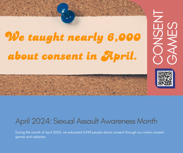 A bulletin board with this note thumbtacked: We taught nearly 6,000 about consent in April.

To the right: Consent Games with a QR code that directs to: https://itch.io/c/1666435/consent-games

At the bottom:
April 2024: Sexual Assault Awareness Month
During the month of April 2024, we educated 5,943 people about consent through our online consent games and websites.