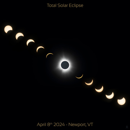 Composite photograph of before, during, and after a total solar eclipse against a black sky. Before and after are 5 stages of the sun becoming a crescent shape or close to whole as the moon moves in front or away from it. In the middle is totality, the moon fully in front of the sun. White light is glowing from the sun creating streaks and rays around the moon. Text overlay reads Total Solar Eclipse. April 8th 2024 - Newport, VT. 
