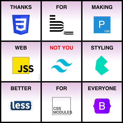 Grid with 9 panels with CSS and styling technology logos. Each logo has a word that form the sentence 'Thank you for making web styling better for everyone' except TailwindCSS logo (in the center) with the sentence 'not you'