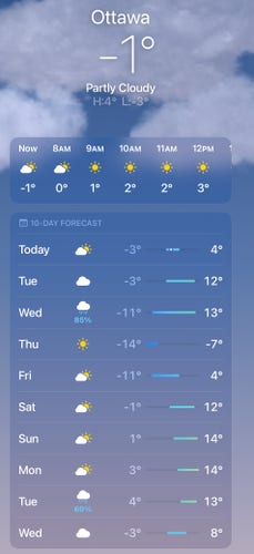 Ottawa weather forecast showing high temperatures over the next 10 days in degrees celsius.
February 26, 4 
February 27, 12
February 28, 13 
February 29, 7 
March 1, 4  
March 2, 12 
March 3 14 
March 4 14 
March 5, 13 
March 6, 8