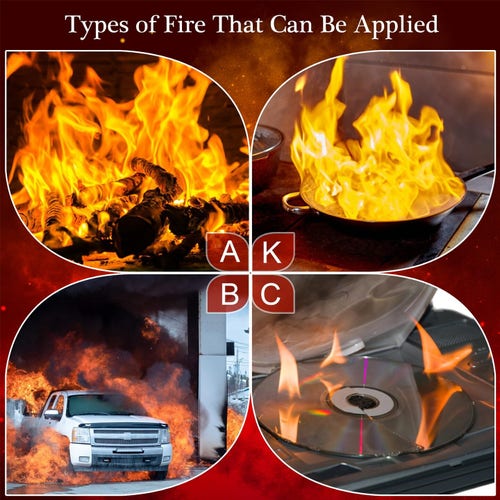 Graphic showing four types of fire, A - burning logs. B - vehicle. C - a burning disc in a DVD player? K - a kitchen fire