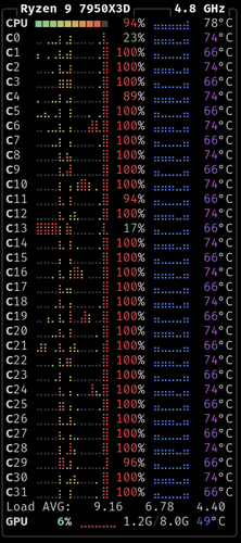 Screen capture from btop showing 32 nearly max’ed cores.