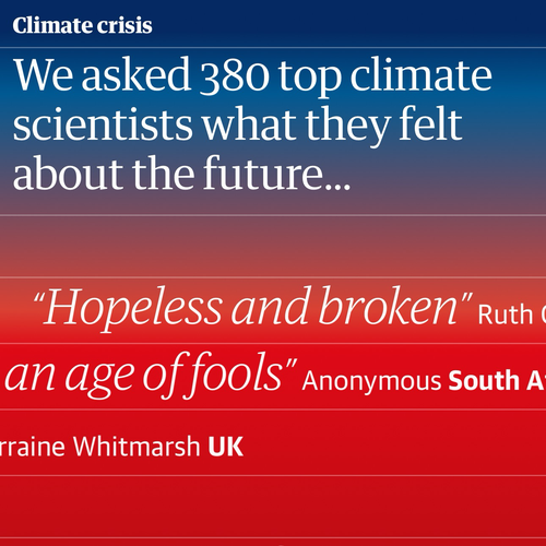 Screenshot of the article in The Guardian: “We asked 380 top climate scientists what they felt about the future…”