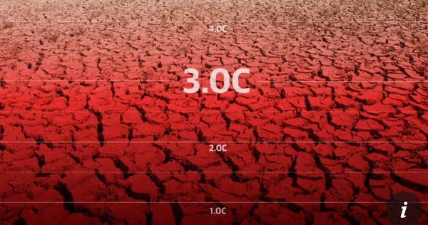 Scorched red earth at 3°C climate heating 