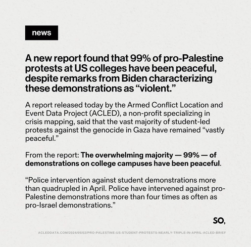 A new report found that 99% of pro-Palestine protests at US colleges have been peaceful, despite remarks from Biden characterizing these demonstrations as “violent.” A report released today by the Armed Conflict Location and Event Data Project (ACLED), a non-profit specializing in crisis mapping, said that the vast majority of student-led protests against the genocide in Gaza have remained “vastly peaceful.” From the report: The overwhelming majority — 99% — of demonstrations on college campuses have been peaceful. “Police intervention against student demonstrations more than quadrupled in April. Police have intervened against pro- Palestine demonstrations more than four times as often as pro-Israel demonstrations.”

SO, 