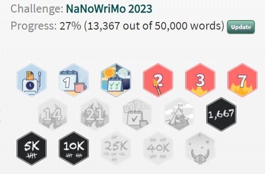 Screenshot from NaNoWriMo site showing 13,367 words (27%)