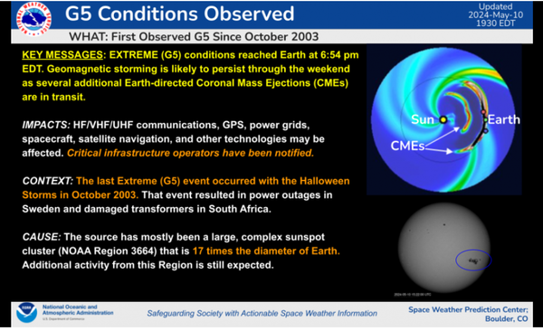 G5 Conditions Observed!
published: Friday, May 10, 2024 23:58 UTC

G5 Conditions were first observed at Earth at 6:54 p.m. EDT today.


Last one happened in October 2023.
