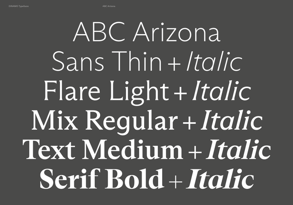 Big text on a gray background says "ABC Arizona". Second line is "Sans Thin + Italic". Third line is "Flare Light + Italic". Fourth line "Mix Regular + Italic". Fifth line: "Text Medium + Italic". Sixth line: "Serif Bold + Italic". Each line slowly morphs from sans-serif to serif, and starts from a thin weight and gets bolder.