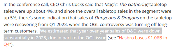 In the conference call, CEO Chris Cocks said that Magic: The Gathering tabletop sales were up about 4%, and since the overall tabletop sales in the segment were up 5%, there’s some indication that sales of Dungeons & Dragons on the tabletop were recovering from Q1 2023, when the OGL controversy was turning off long-term customers.  We estimated that year over year sales of D&D were down substantially in 2023, due in part to the OGL issue (see “Hasbro Loses $1.06B in Q4”).