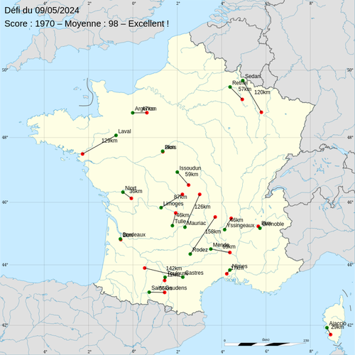 Aujourd'hui j'ai fait 1970 – Moyenne 98 à Accuracity France ! – https://accura.city/
Top 3 : Blois (2km), Bordeaux (2km), Grenoble (8km)
Flop 3 : Laval (129km), Castres (142km), Rodez (158km)